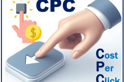 Cost Per Click (CPC): A Comprehensive Guide