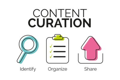Content Curation: A Comprehensive Guide for Everyone
